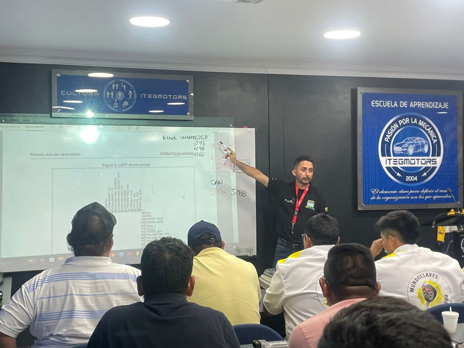 Curso GUAYAQUIL 3